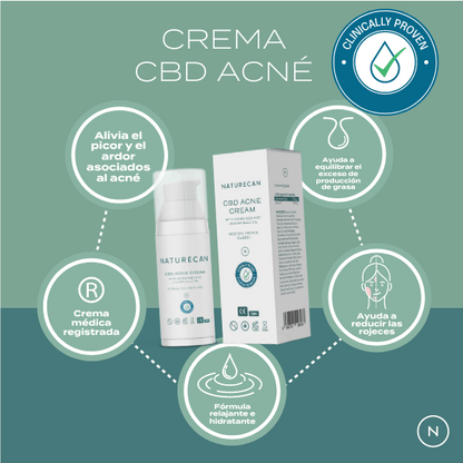 Por qué usar la crema CBD para el acné de Naturecan