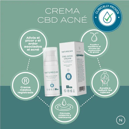 Por qué usar la crema CBD para el acné de Naturecan