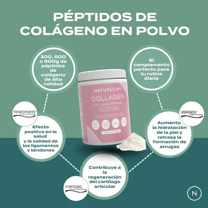 Péptidos de colágeno de Naturecan