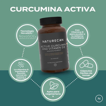 Curcumina Activa