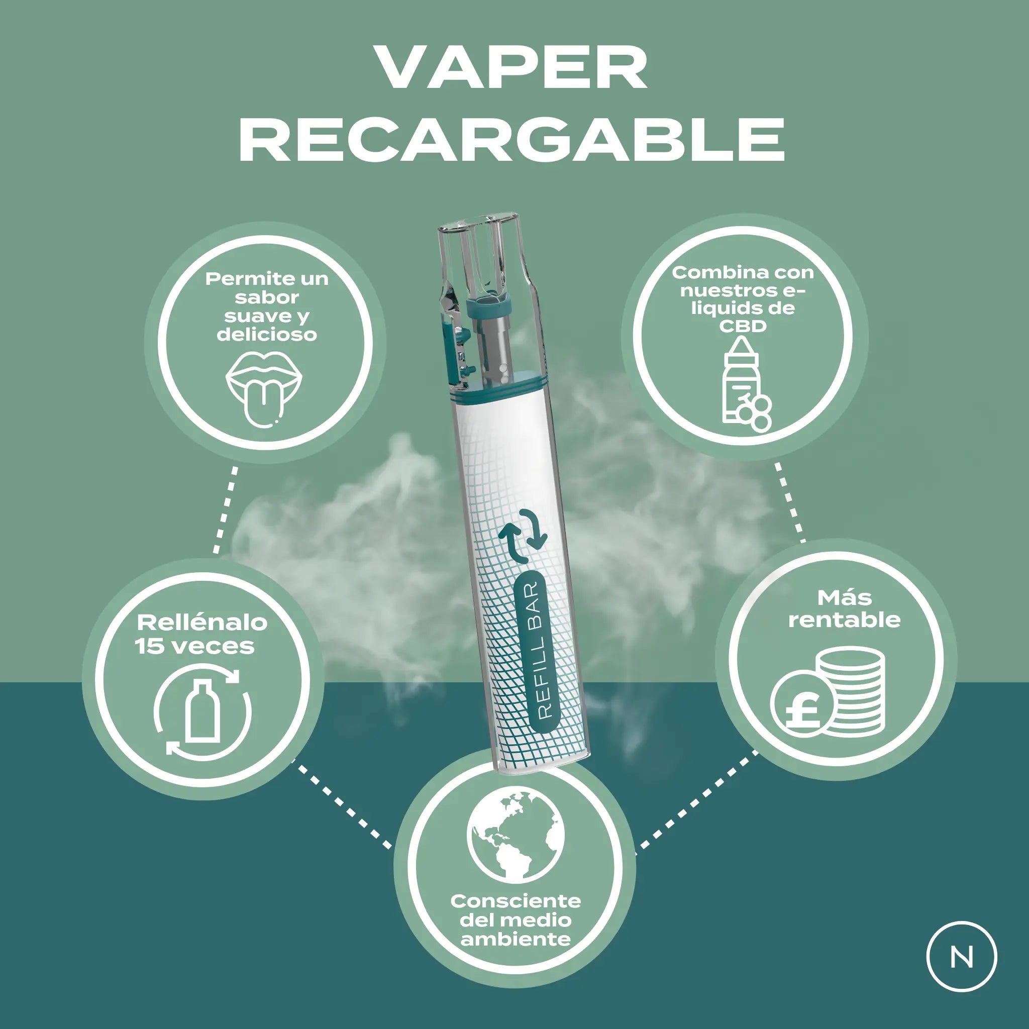 vaper recargable CBD de Naturecan