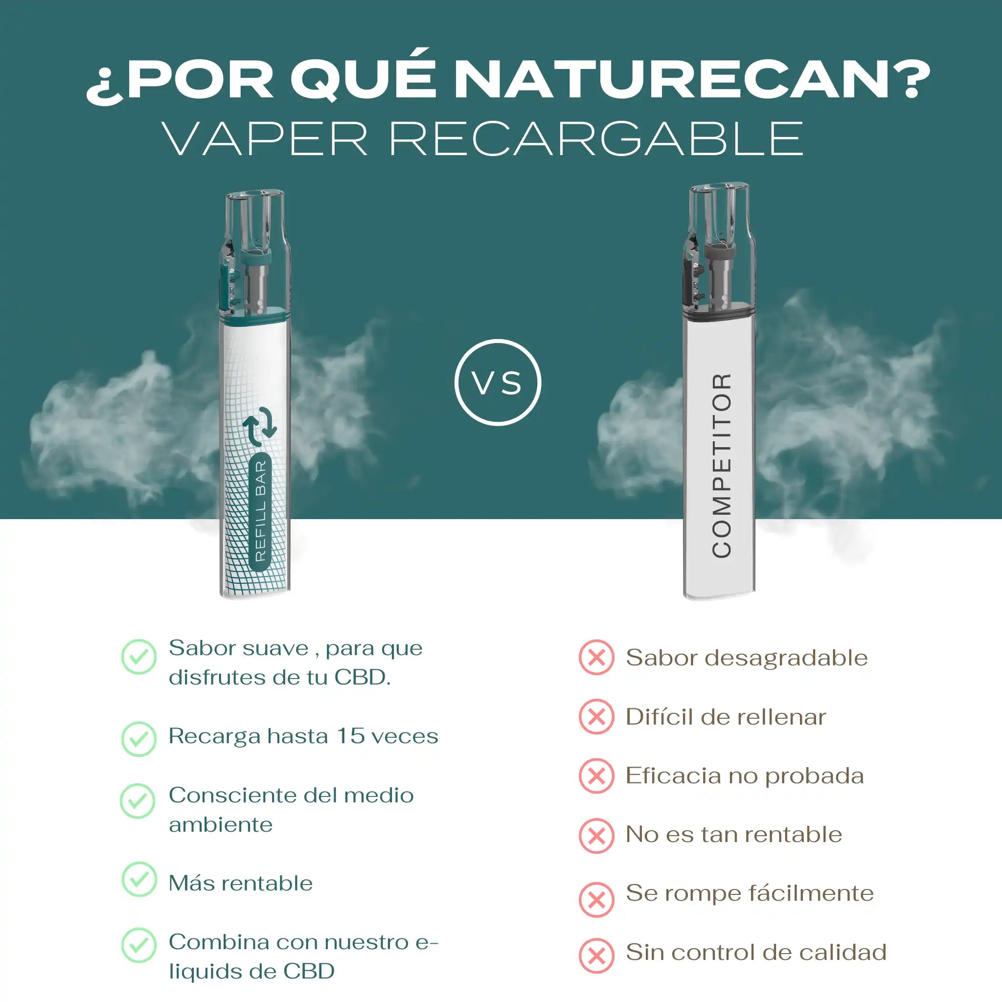 ventajas del vaper desechable recargable