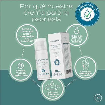 Por qué la crema CBD para la psoriasis de Naturecan