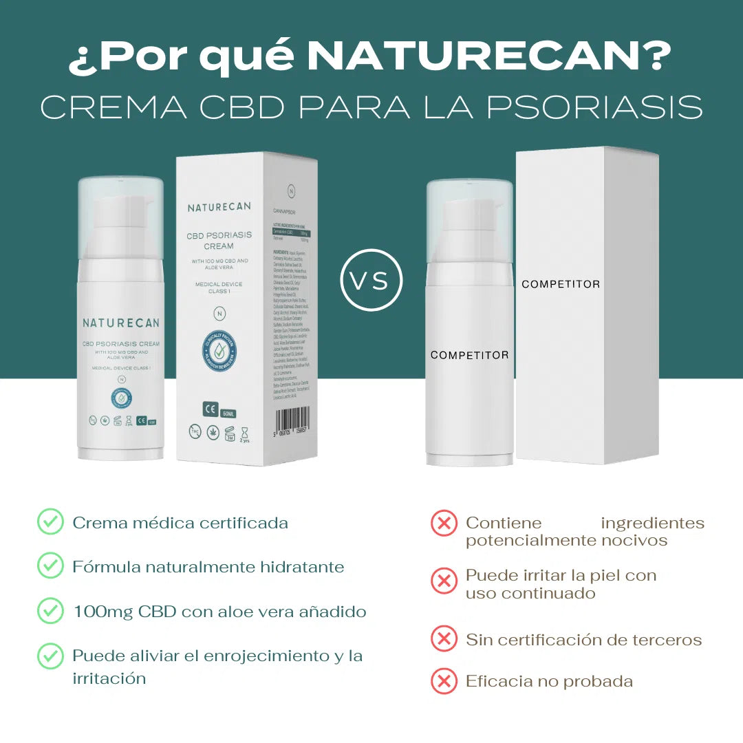 Comprar crema CBD para la psoriasis