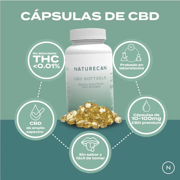 beneficios de las cápsulas CBD de Naturecan