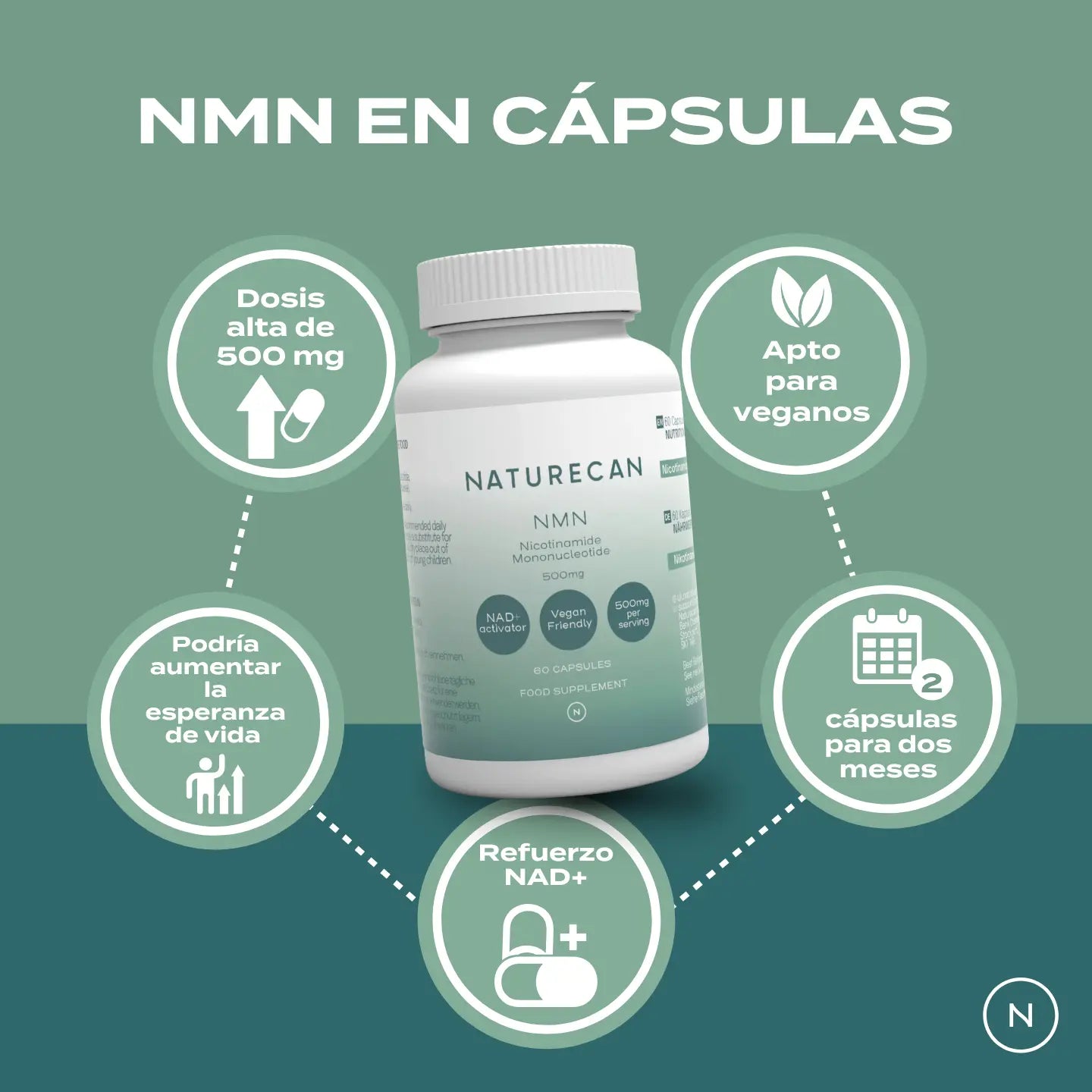 NMN vs NAD: descubre la mejor forma de potenciar tu salud celular y tu ...