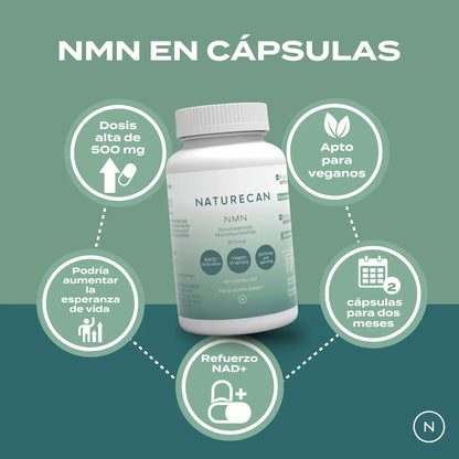 Beneficios del NMN de Naturecan